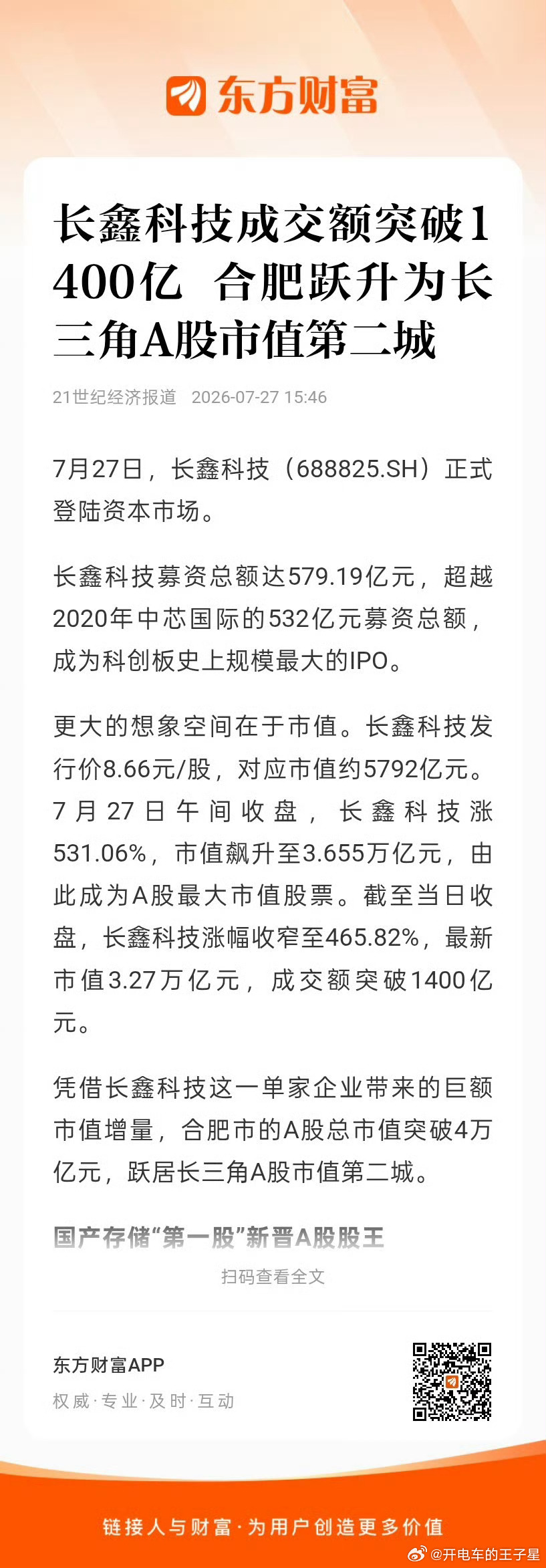合肥真的猛！一家企业改写一座城的江湖地位——7月27日长鑫科技登陆科创板首日暴涨