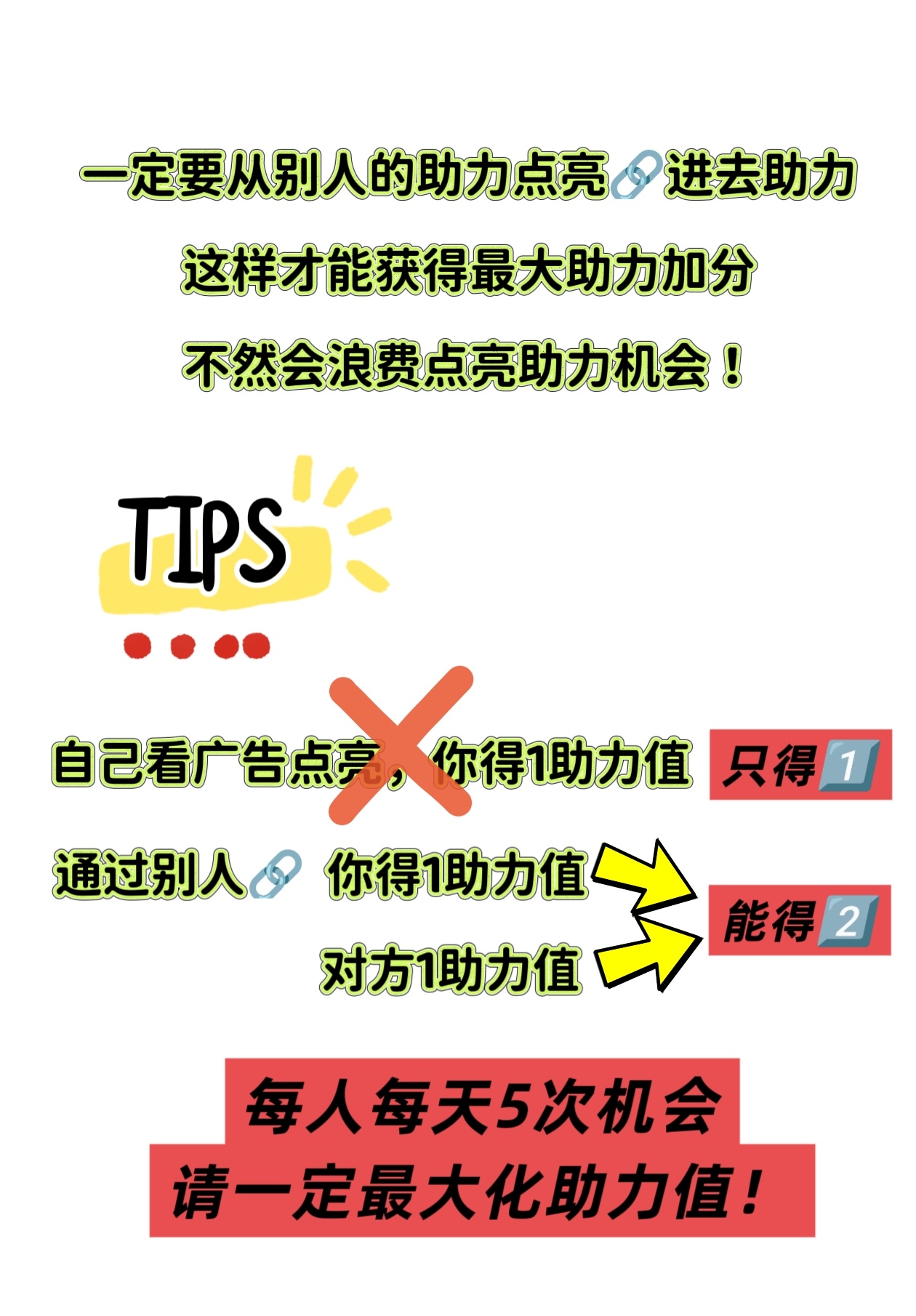 📍三专Banner点亮助力TIPS⚠️请大家一定从别人的助力🔗里进去看GG点