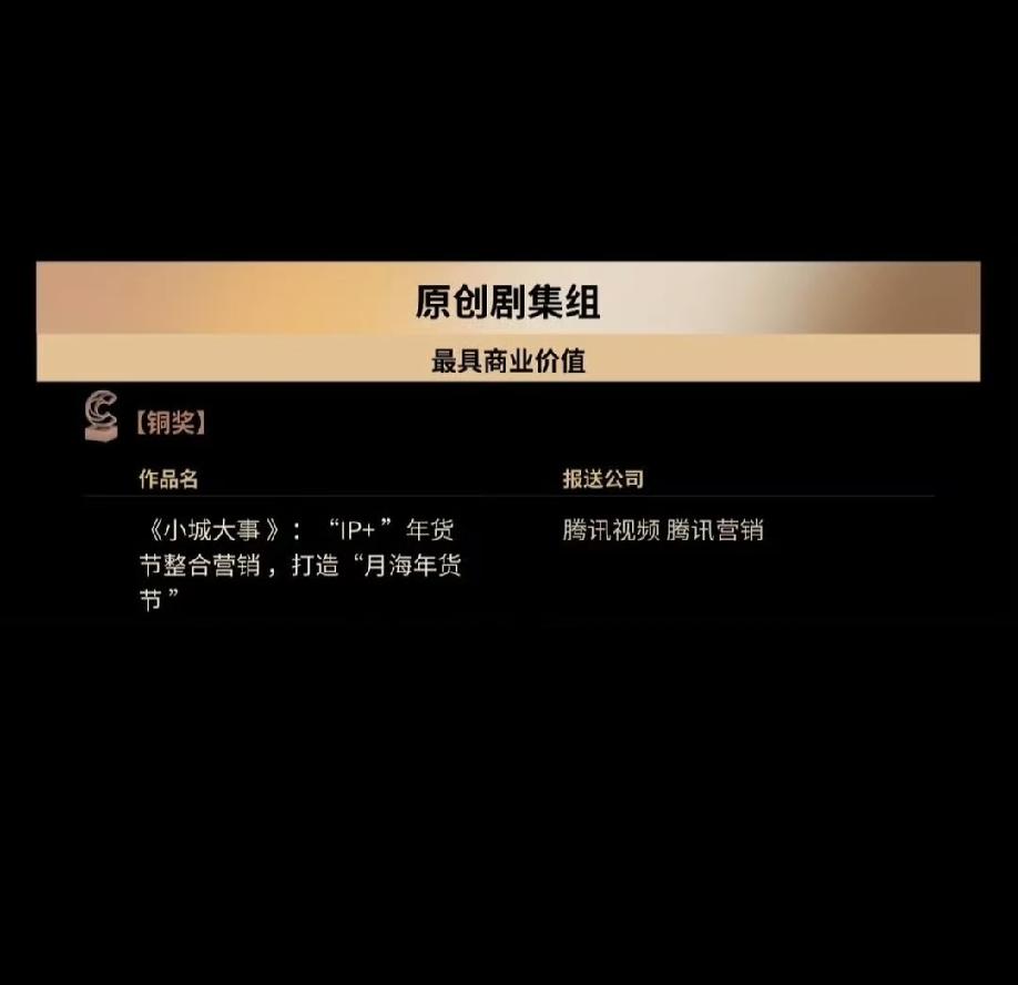 哇塞，喜从天降，赵姐主演的《小城大事》荣获了国内2026“金瞳奖”的三项奖项，原