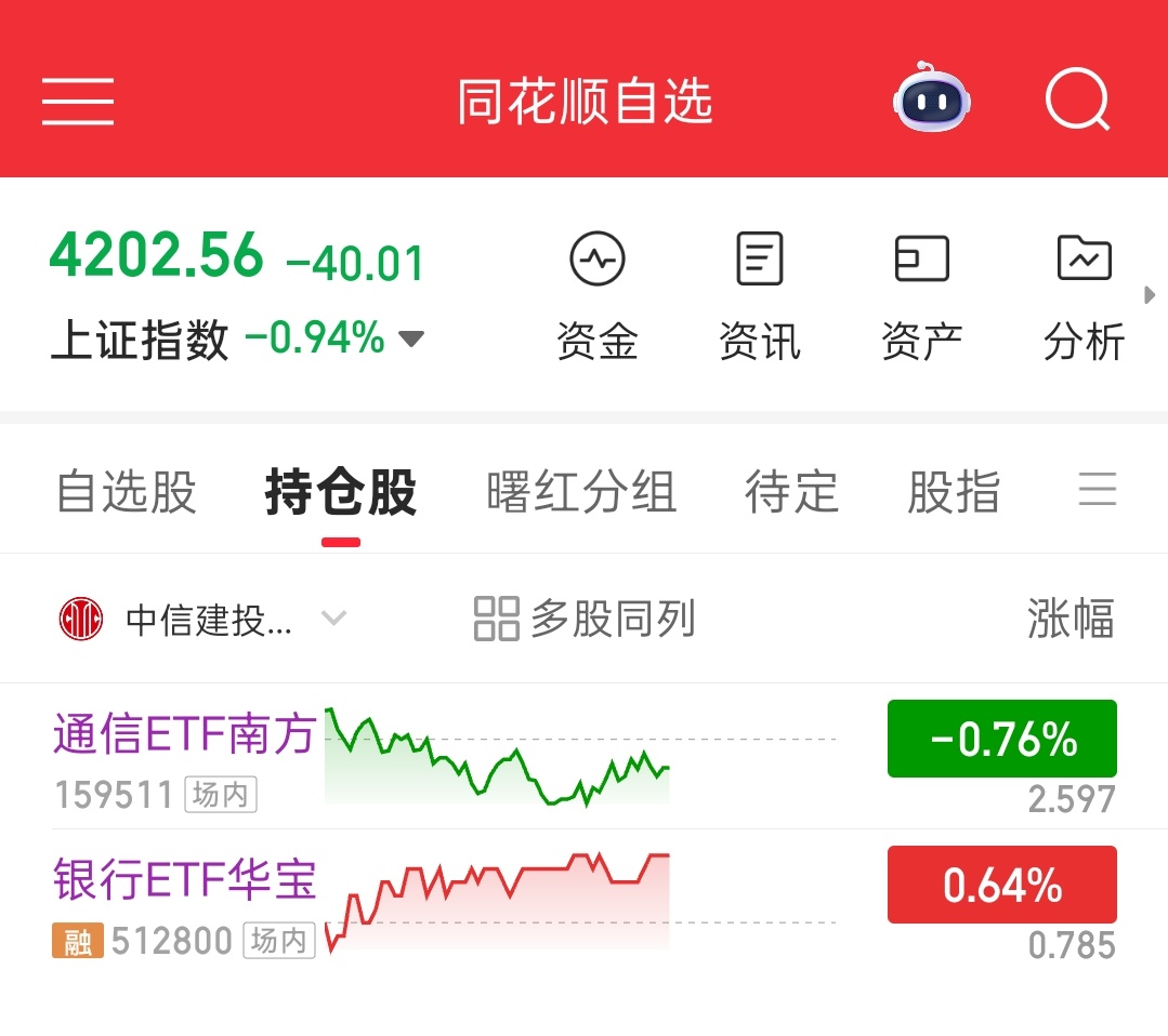 为什么要做攻防兼备，这就是答案，而且昨天高位提示了通信减仓 