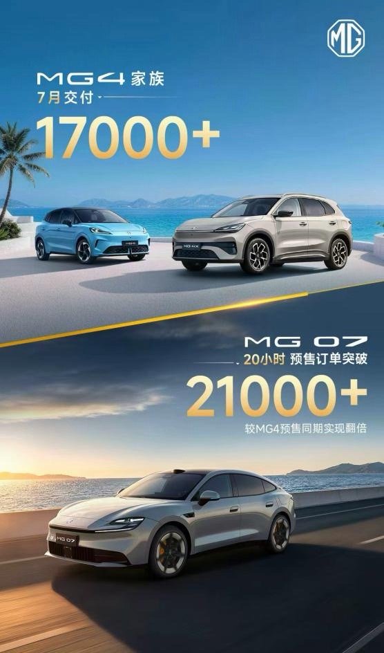 上汽新能源这块，除了看智己，MG也不容小觑！首款纯电轿跑MG 07预售仅20小时
