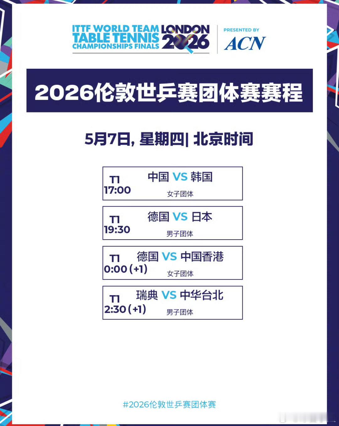 2026年伦敦世乒赛伦敦世乒赛5月7日赛程 伦敦世乒赛5月7日赛程出炉！国乒女团