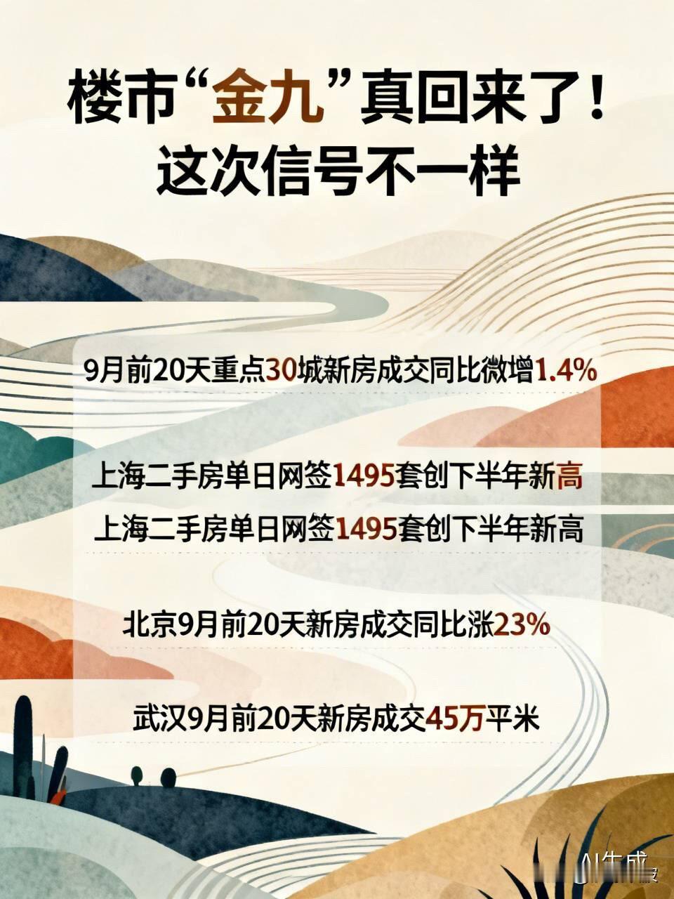 楼市“金九”真回来了！这次信号不一样

  憋了大半年，楼市终于有了像样的动静。
