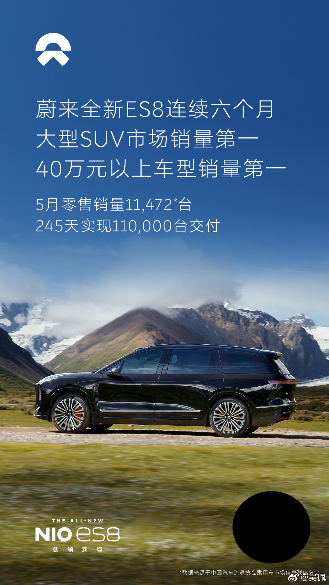 这几天拿了个试驾车蔚来ES8，问他们要了一些用户画像资料，确实很高端。明显的感受