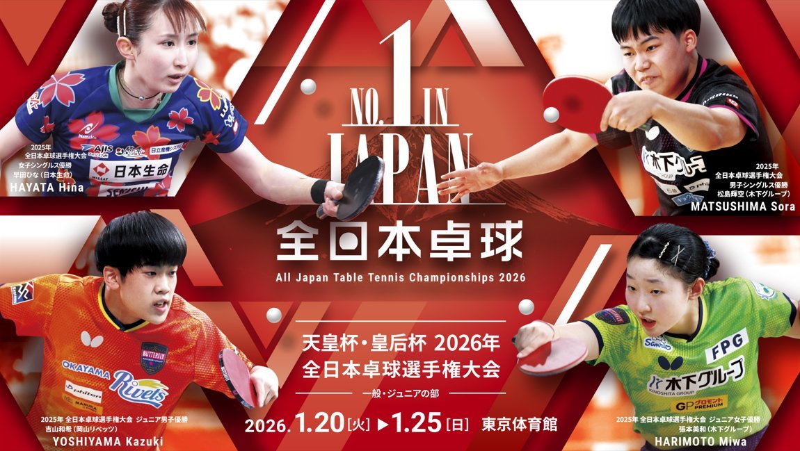 2026全日锦单打赛事（包含青少年赛事）时间:1.20-1.25地点:东京体育馆