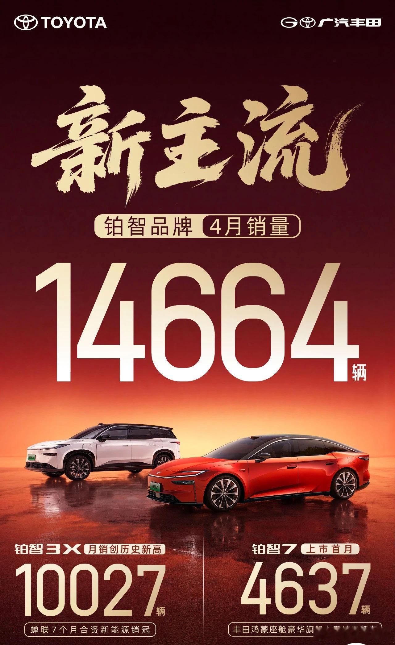 挺好的，今天这么多发销量的我觉得这个最值得讲讲！不光成绩不错，而且，官方居然目前