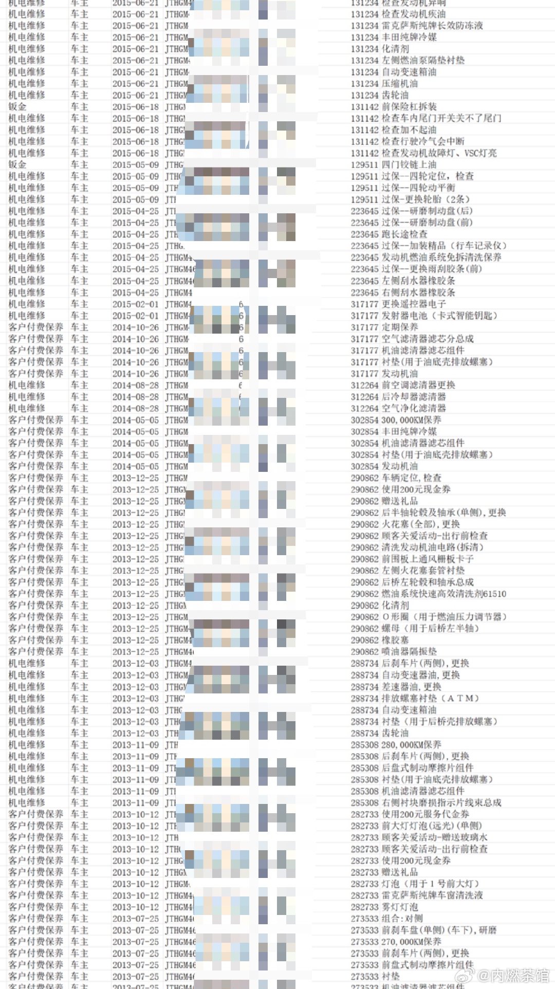 昨天有件趣事。最近特别想买台凌志开开，苦于本人实力有限，想买的凌志都因为自身魅力