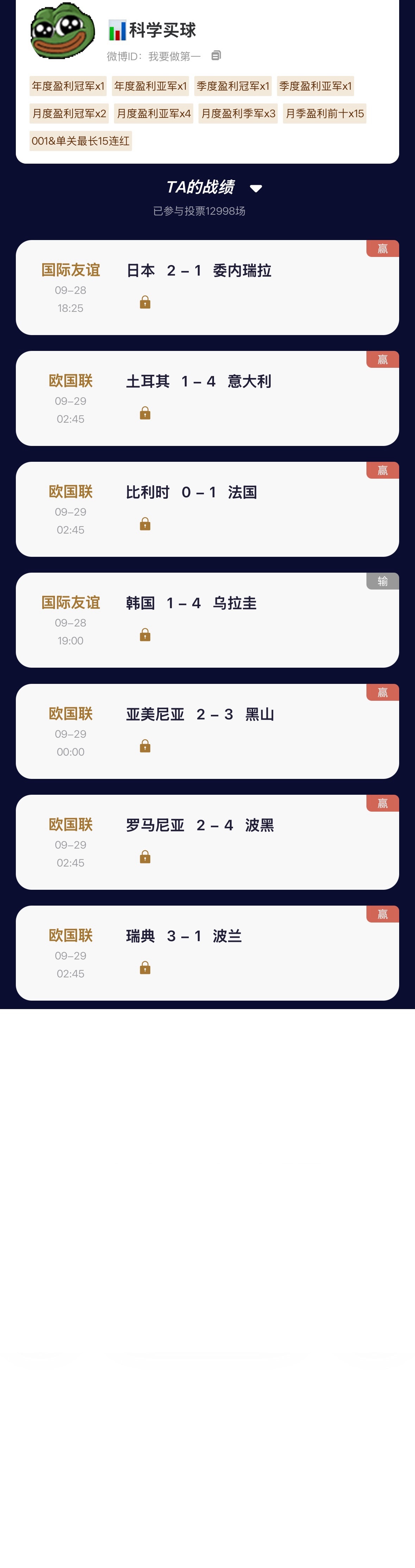 【“猜球”——民间高手】去年月冠昨日001单关3场全红，竞彩斩获7中6！季榜第一