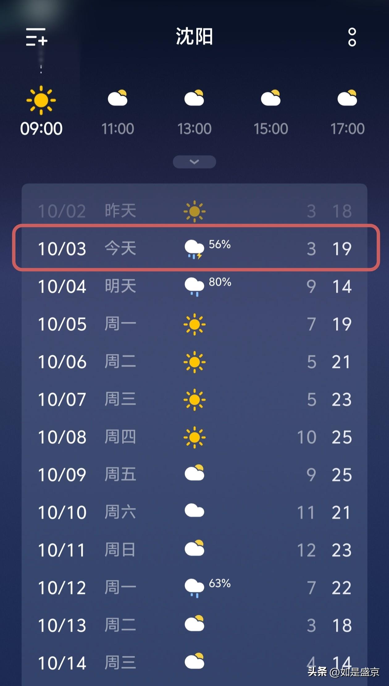 沈阳断崖式降温，雨天来袭，天凉了…
 
国庆假期的沈阳，天气开启大反转，气温断崖