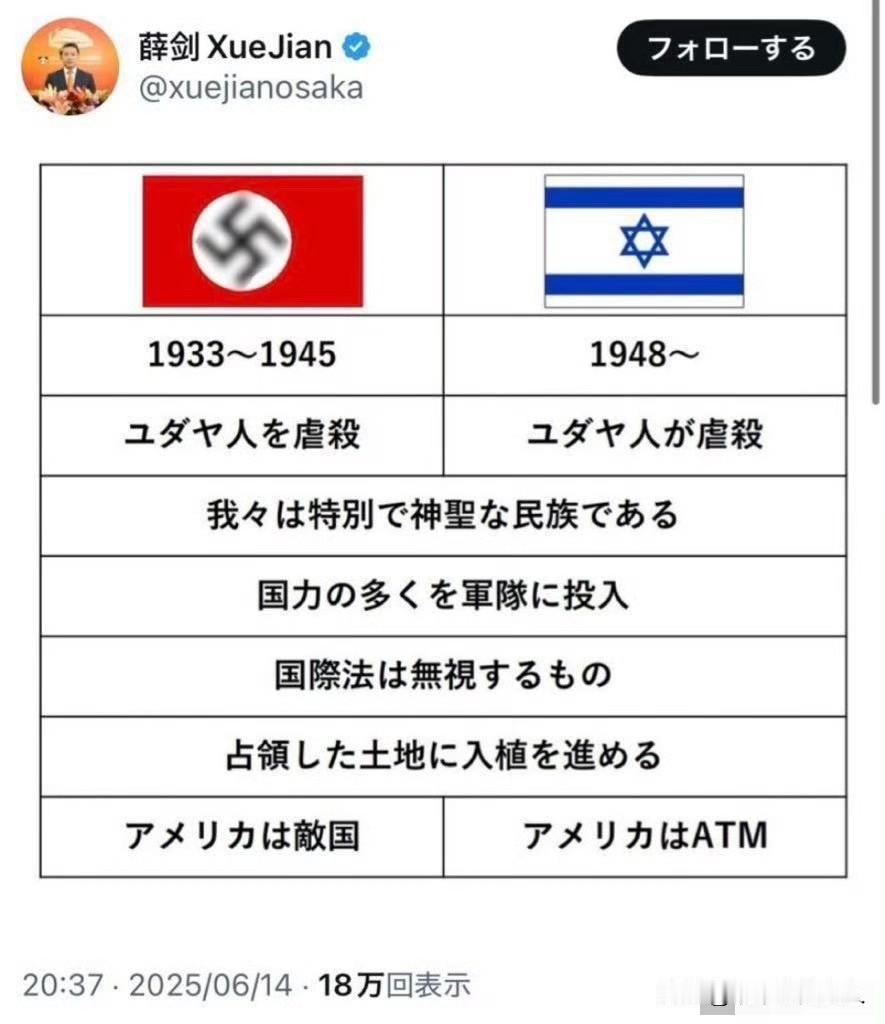 求翻译！
求翻译！
没点文化水平真不行诶，[捂脸]