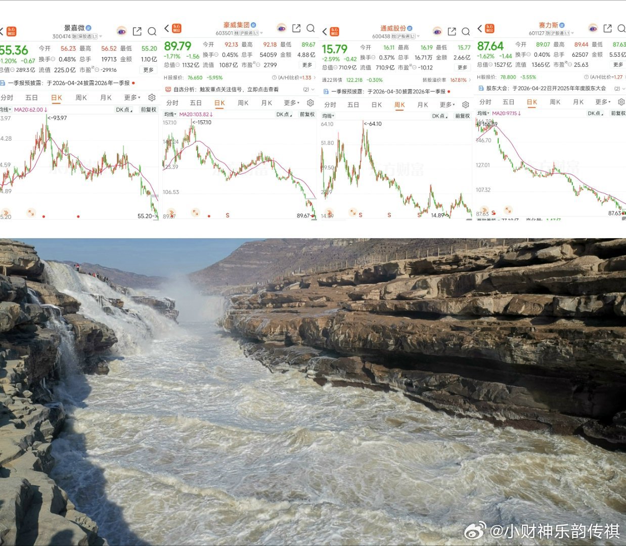 如图、是多年前在黄河拍的『咆哮』如今、吸氧期在『咆哮』赛力斯、景嘉微、豪威、通威