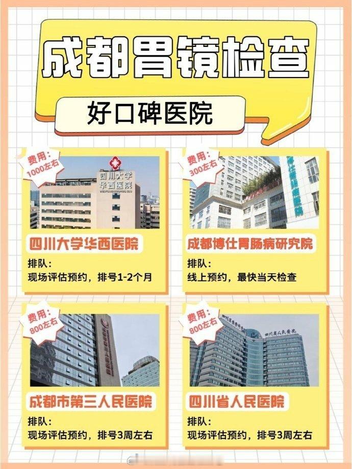 盘点成都无痛胃镜检查好口碑🏥在成都的姐妹都知道，美食真的太多了😋 😋，懒得