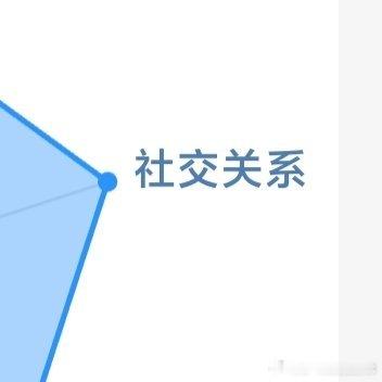 每日一善 💙每日一善 💙阳光信用一个善良的人，就像一盏明灯，既照亮了周围的人