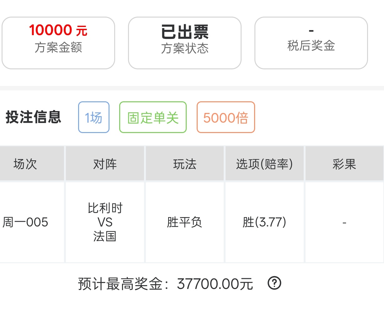 老大爷说今晚法国姆巴佩受伤了，直接重锤1w比利时！ ​​​
