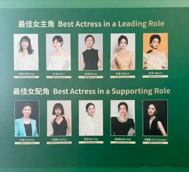 白玉兰预测会是谁呢🤔 
