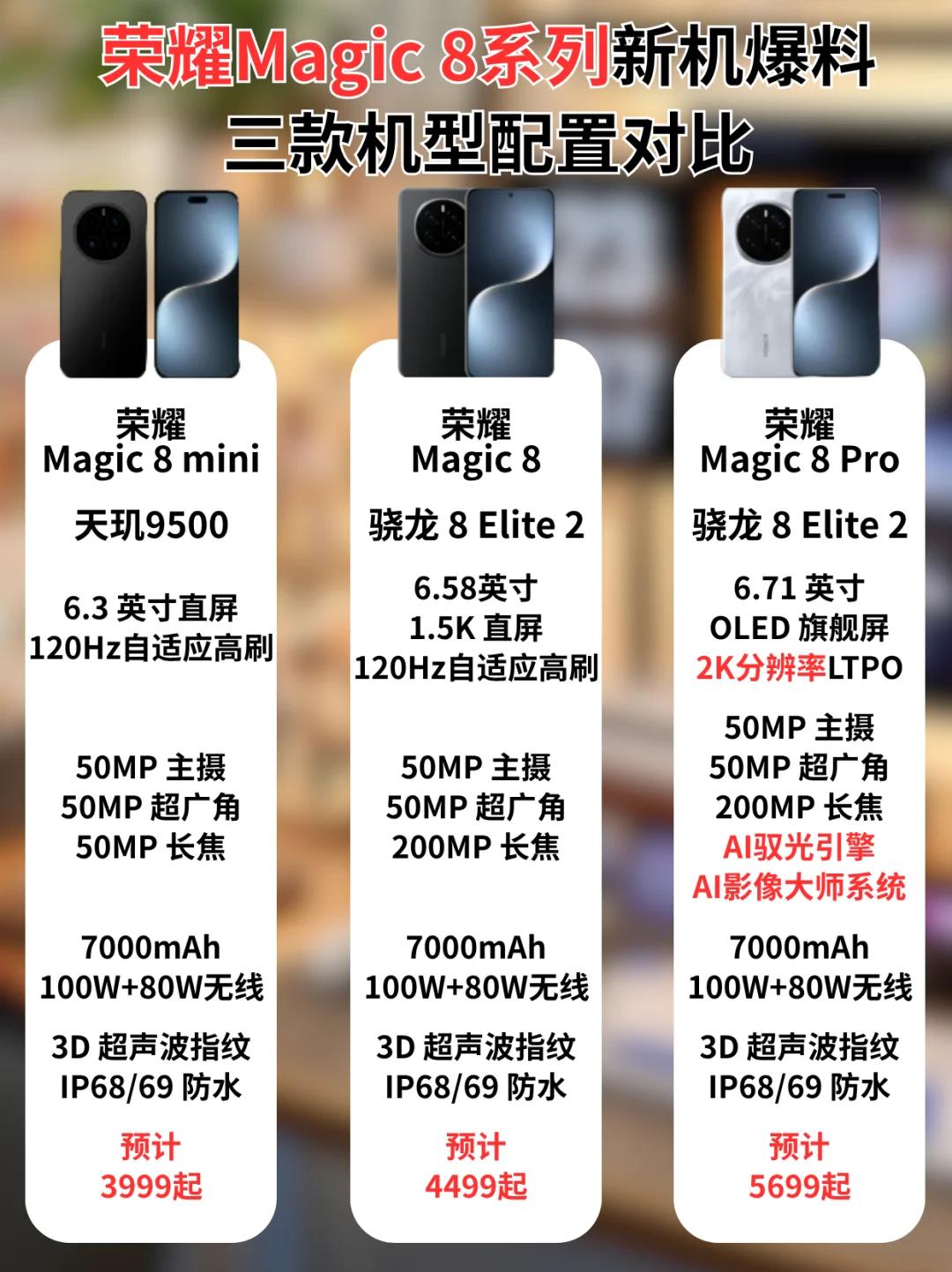 荣耀要出旗舰小屏了，真的没有白等

结合目前爆料的信息，下半年的荣耀Magic8