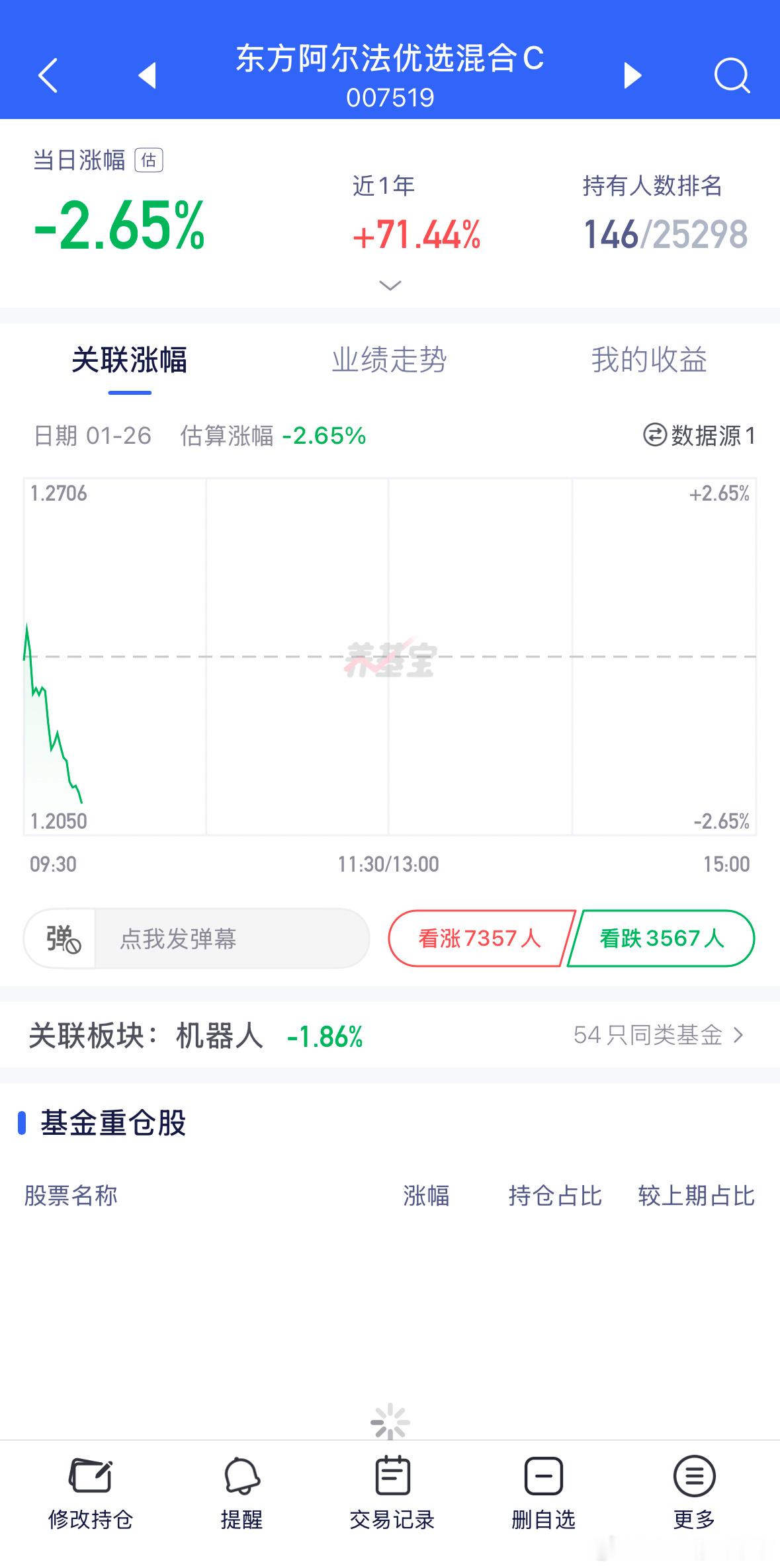 机器人也有提醒减仓，专属思路的含金量。 