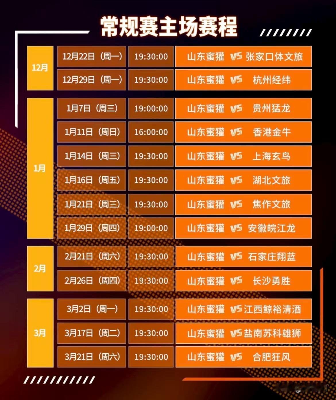 2025 - 2026赛季NBL常规赛激战正酣，山东蜜獾篮球队赛程有新动态。从对