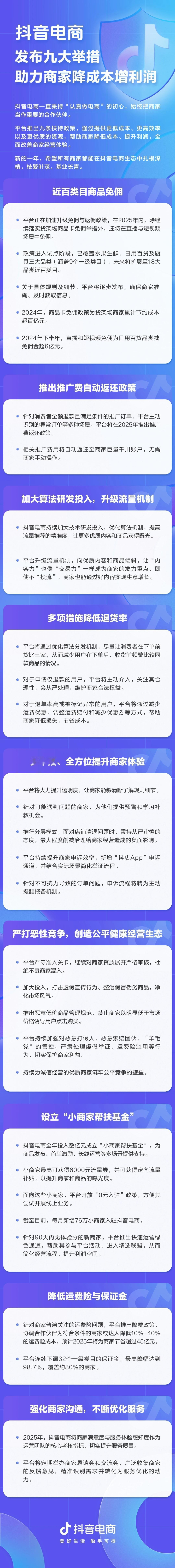 抖音电商推出九条扶持措施：全面提升商家体验，降低经营成本