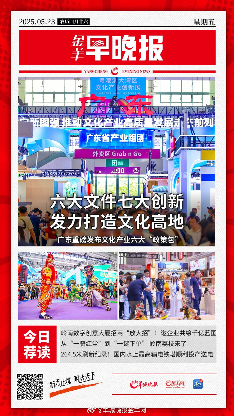 #金羊早晚报##哈佛大学现有外国学生需转学##特朗普怕了##大学生坠入化粪池遇难