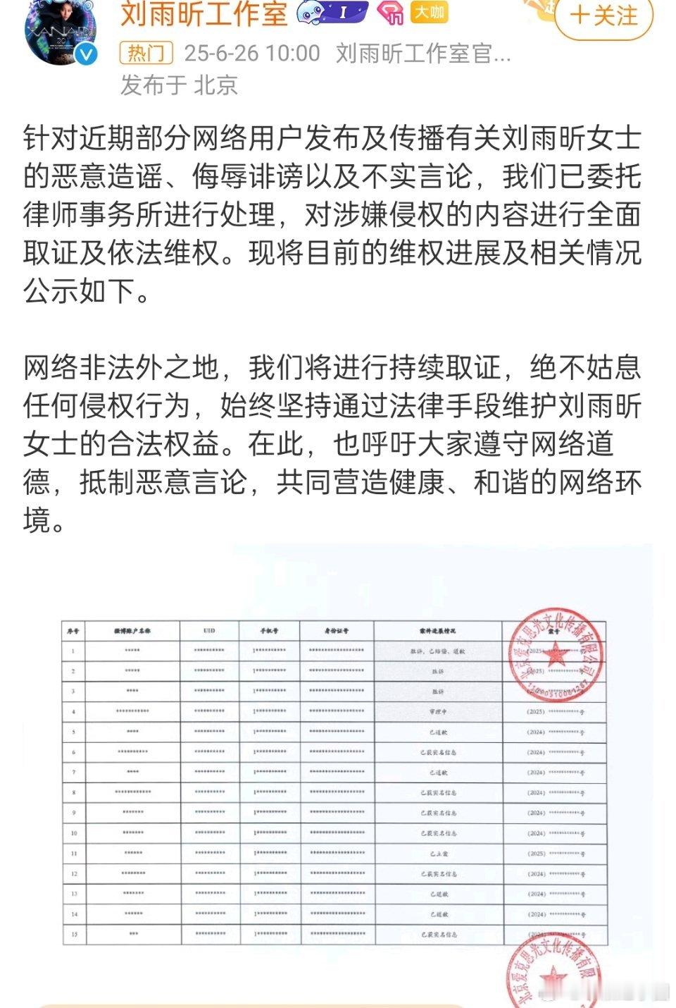 刘雨昕 工作室公布告嘿进度！！各个阶段的都有！支持小刘姐维权[拳头]！ ​​​