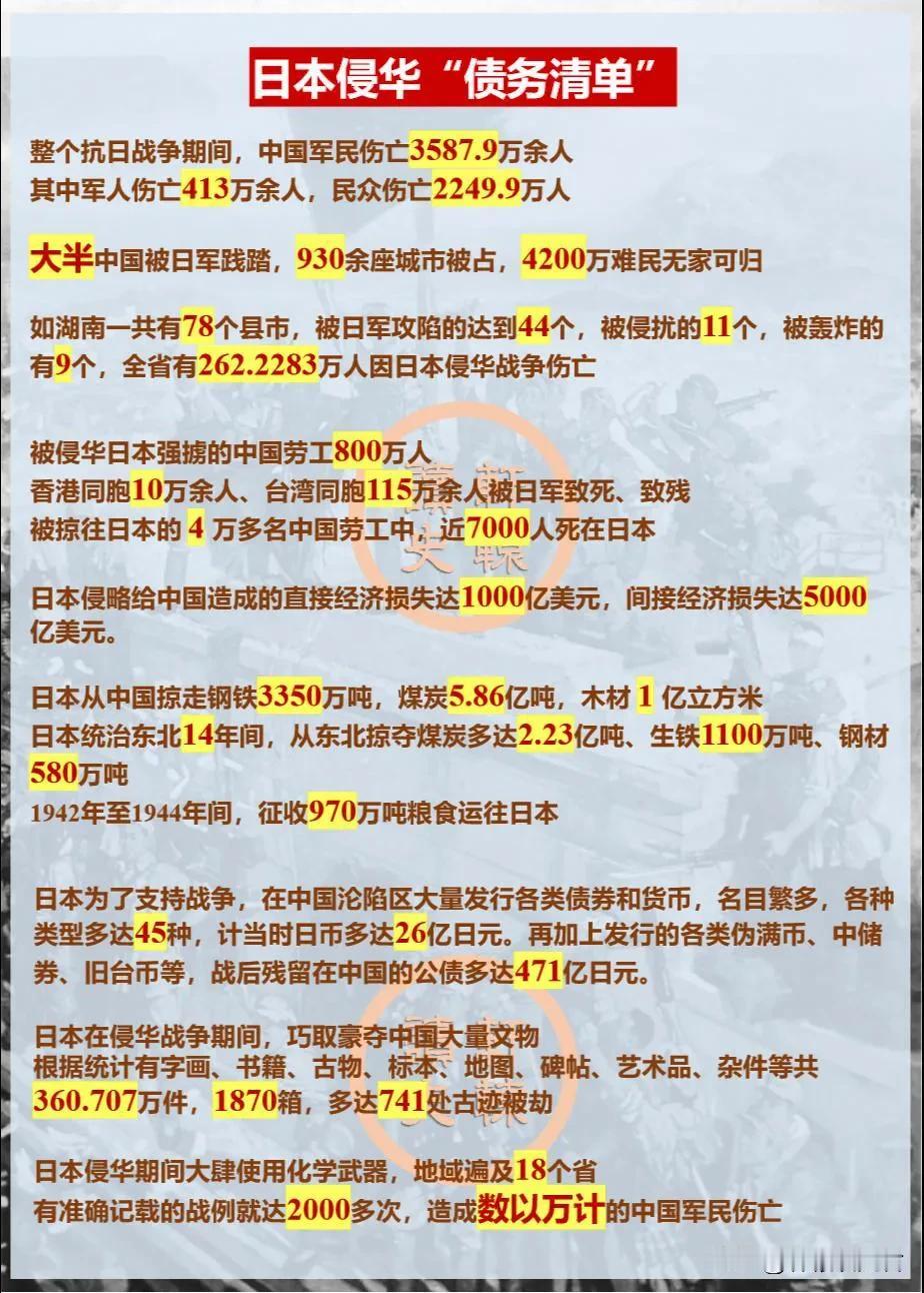 日本侵华“债务清单”。不宣扬仇恨，但不能遗忘历史！！