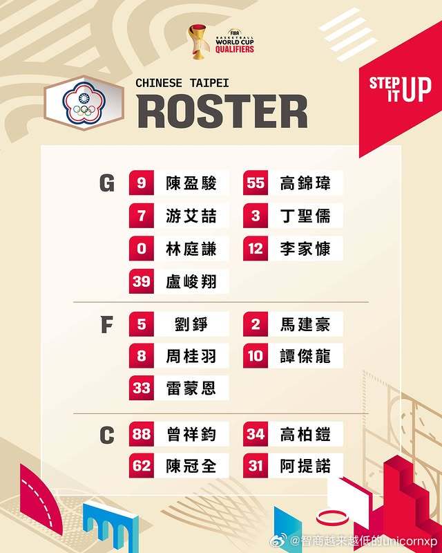 中国台北世预赛第二窗口期16人集训名单亚洲篮球