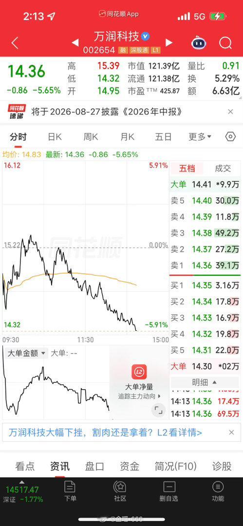 昨天开局、万润我跑出来，很好