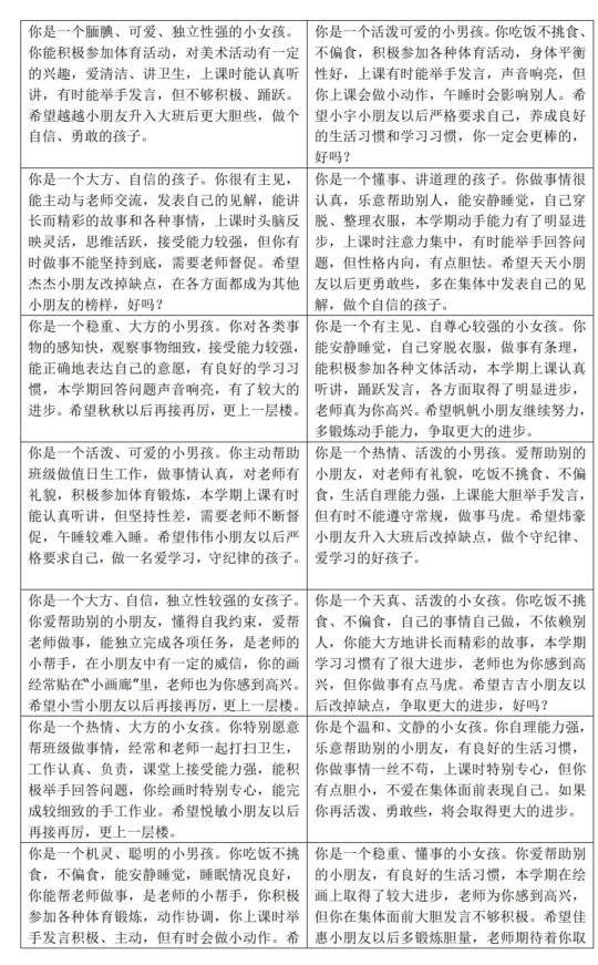 幼儿园期末幼儿评语大全！！