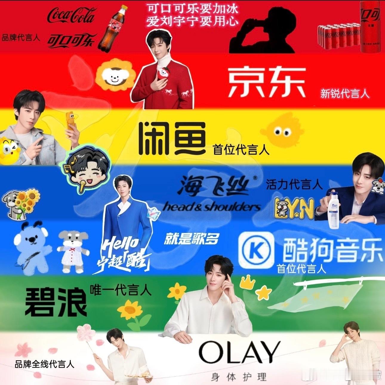 4.11 周六 . 岁2️⃣两贴满换57. 网页链接（24）58. 网页链接（2