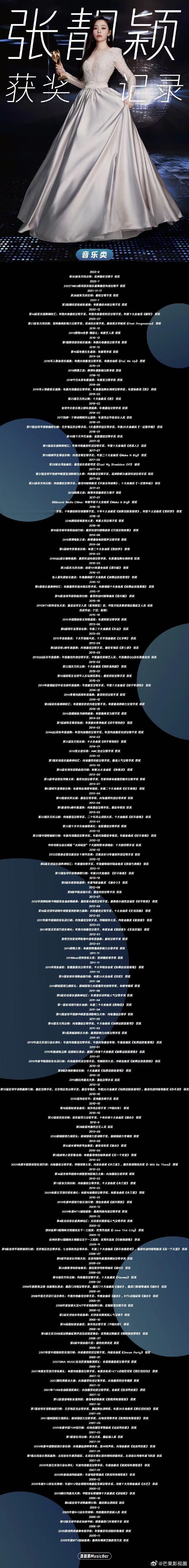 #张靓颖从40年代唱到2024# #张靓颖一口气唱21首电影金曲# 今晚北影节闭