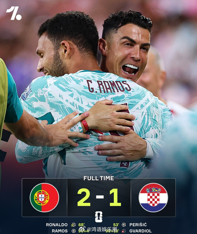 FIFA最佳8场阿根廷占2场 埃及被吹掉的那个进球，VAR追溯了三十秒前的一次接