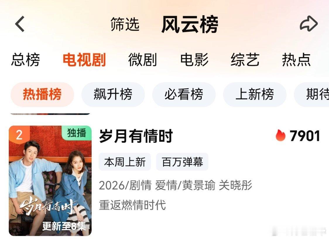 电视剧岁月有情时黄景瑜张小满 7900啦～～ 