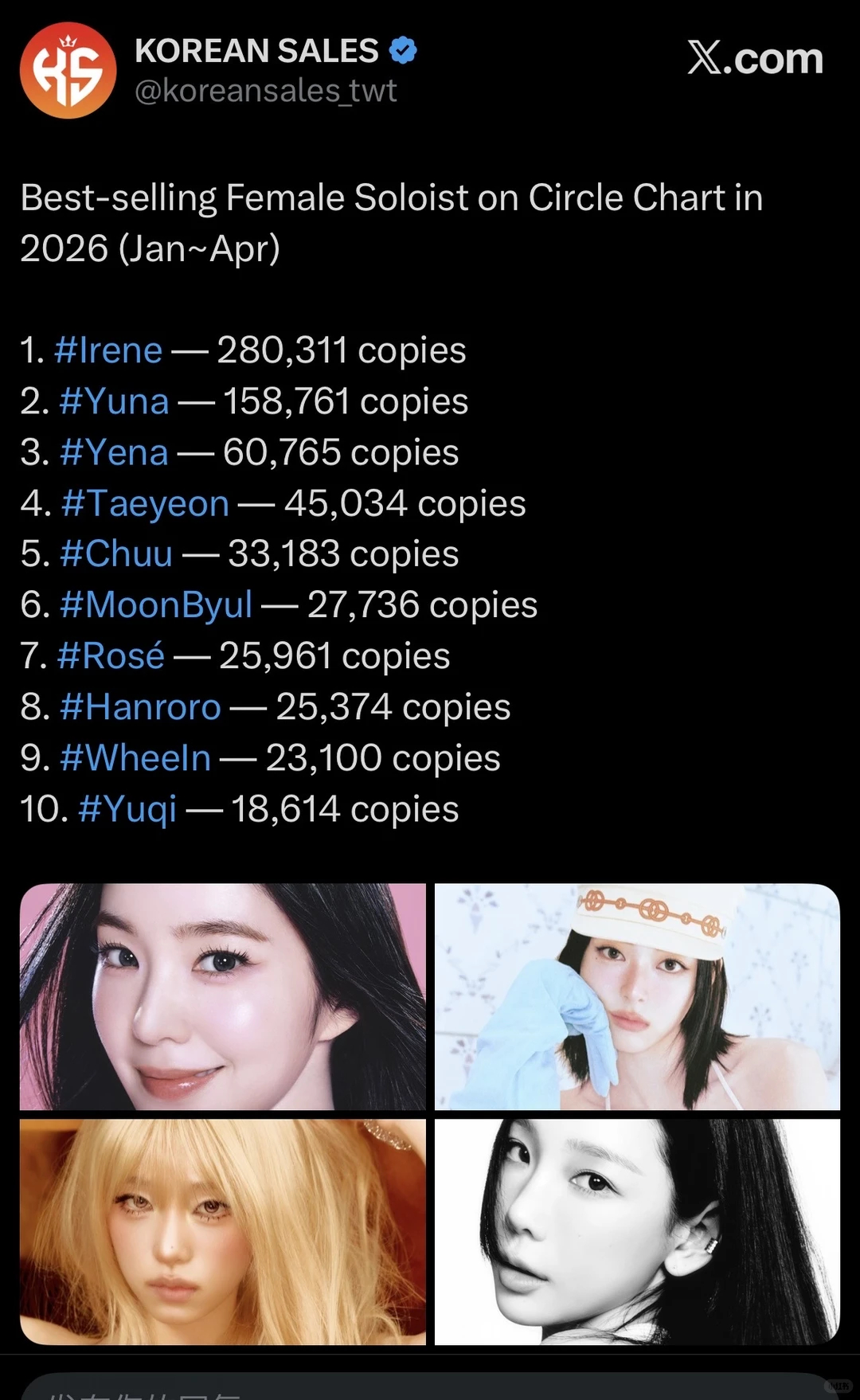 2026年1-4月韩国Circle Chart，女SOLO歌手专辑销量TOP10