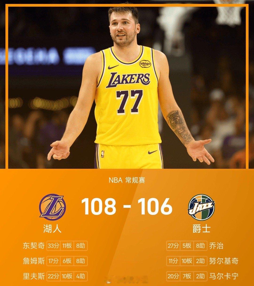 25/26赛季NBA 常规赛，爵士对阵湖人。双方全场战罢，爵士106-108不敌