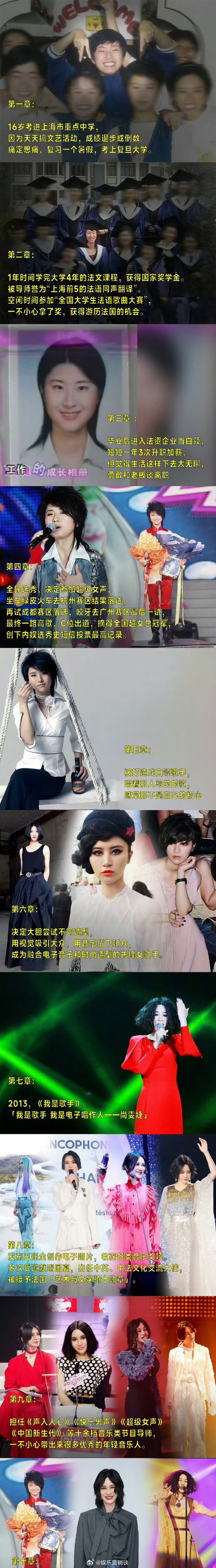 尚雯婕尚雯婕慕强者的天菜伦敦合伙人对外谈判逻辑清晰、气场沉稳，逐帧学习尚雯婕的沟