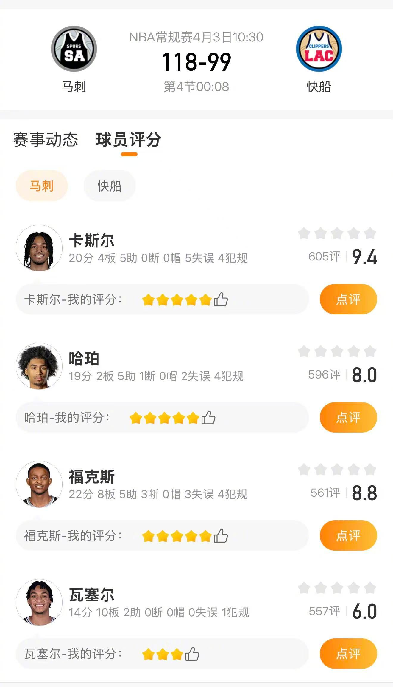 马刺战胜快船马刺118-99战胜快船，文班亚马缺席。福克斯22分，卡斯尔20分，