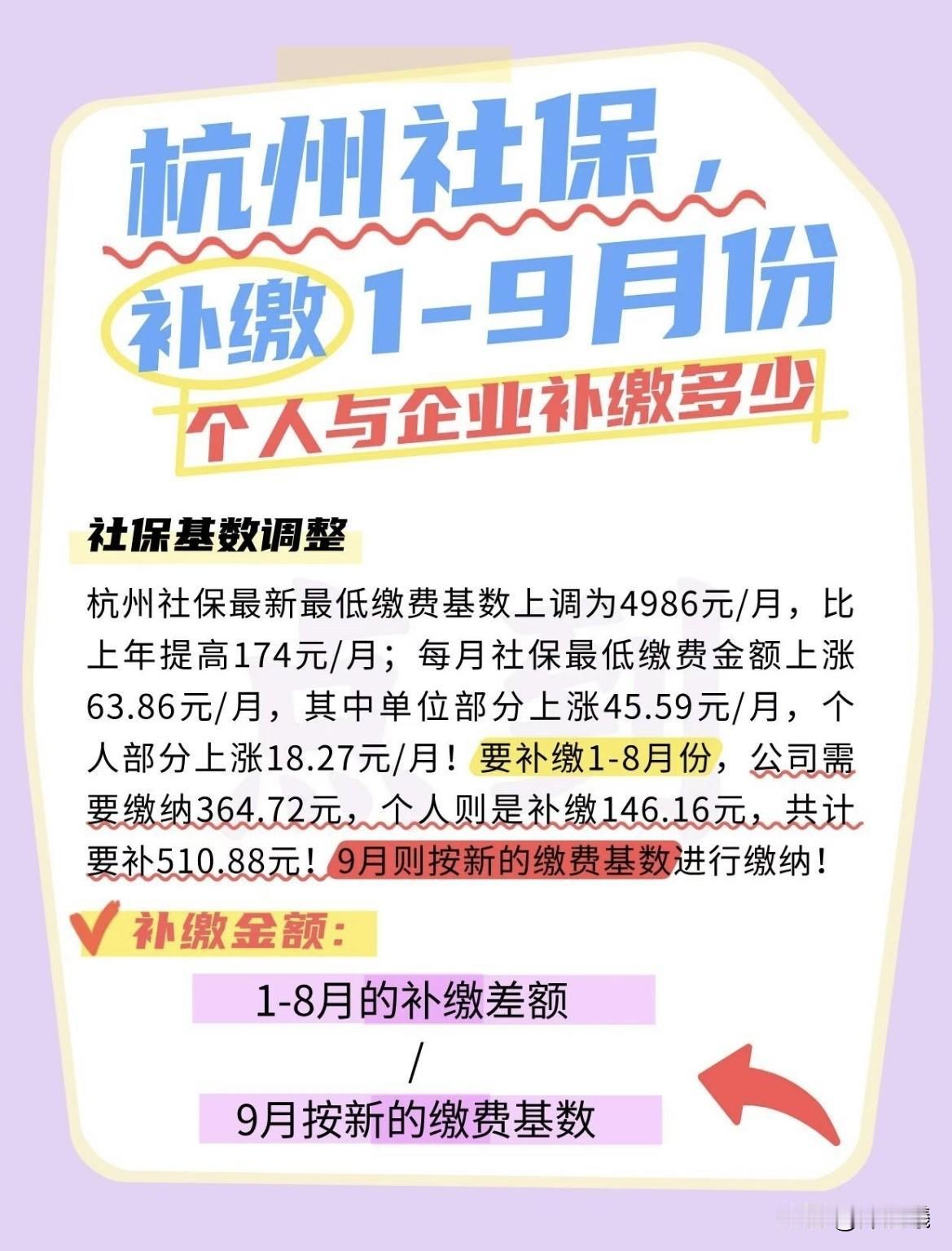 杭州社保基数上调后，工资少了？1-9月补缴金额我捋清楚了，赶紧对照看

关注杭州