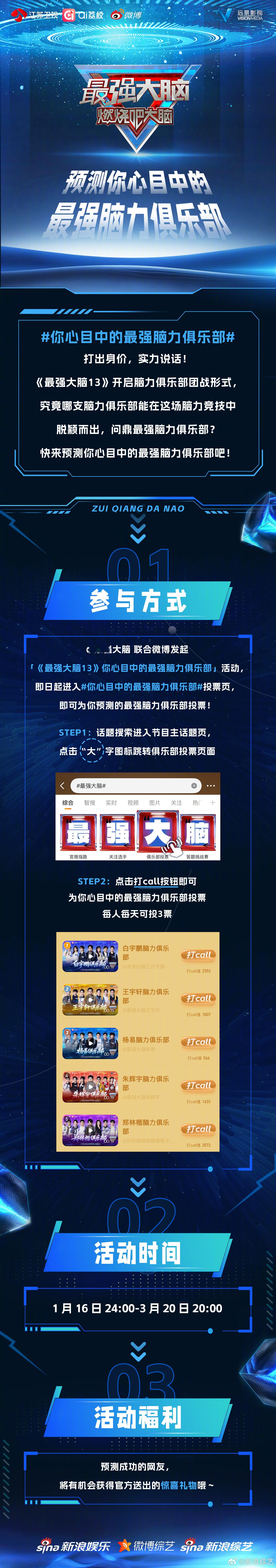 打出身价，实力说话！最强大脑身价之战正式打响！究竟哪支俱乐部能在比拼中一骑绝尘，