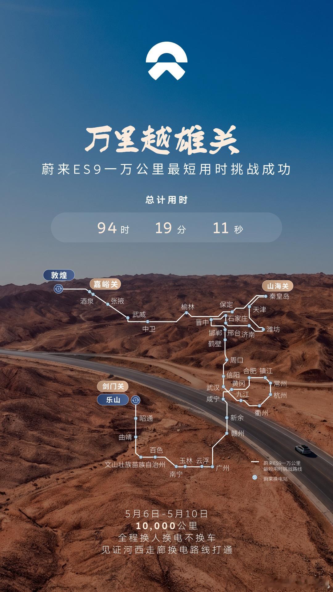 历经94时19分11秒蔚来ES9完成一万公里不间断挑战全程换人换电不换车河西走廊