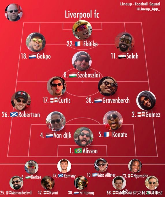 对阵狼队的看点？索博：足总杯连续3球破门→自2012年苏亚雷斯以来首例     