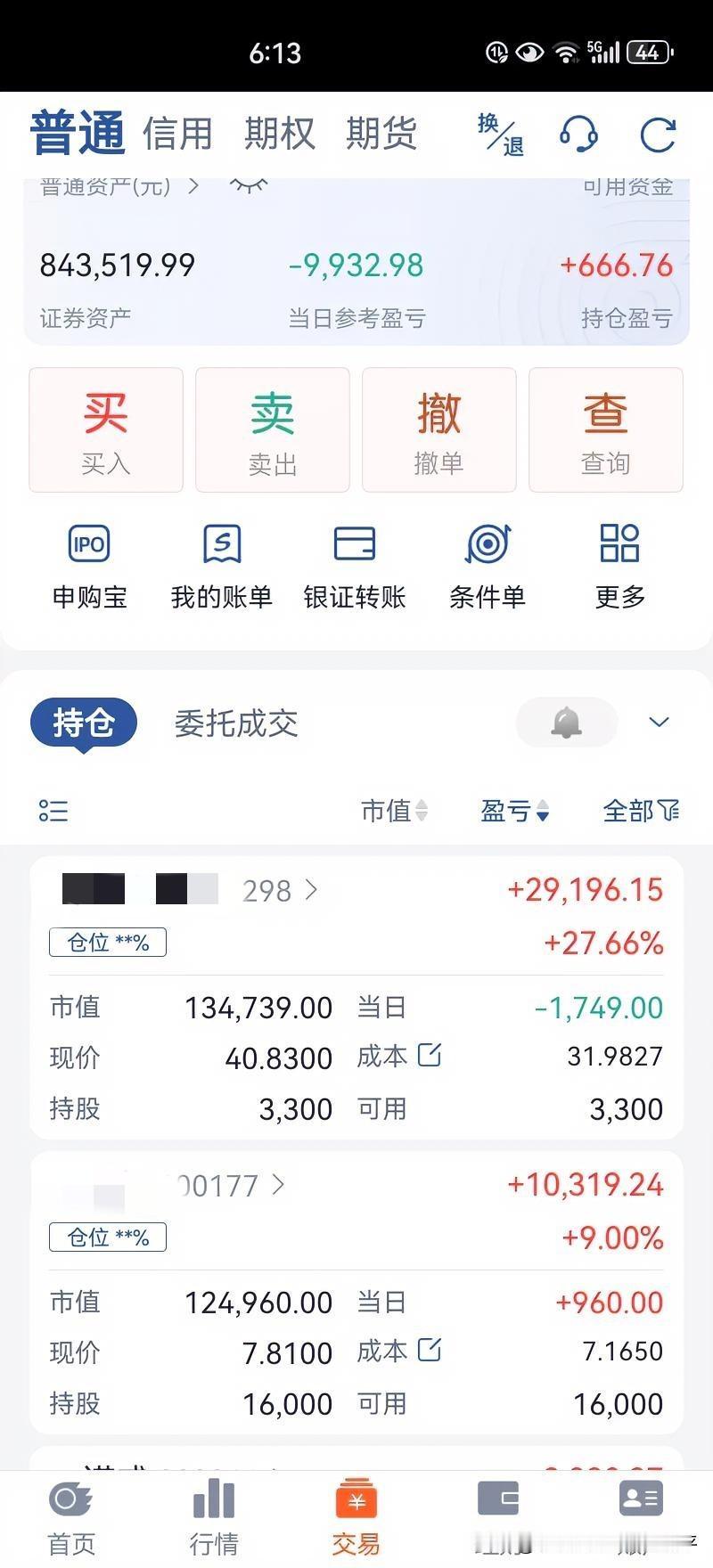 上午还小亏2千。
都是老登股，以前也没有大涨，以为可以抗跌。
结果下午也都大跌，