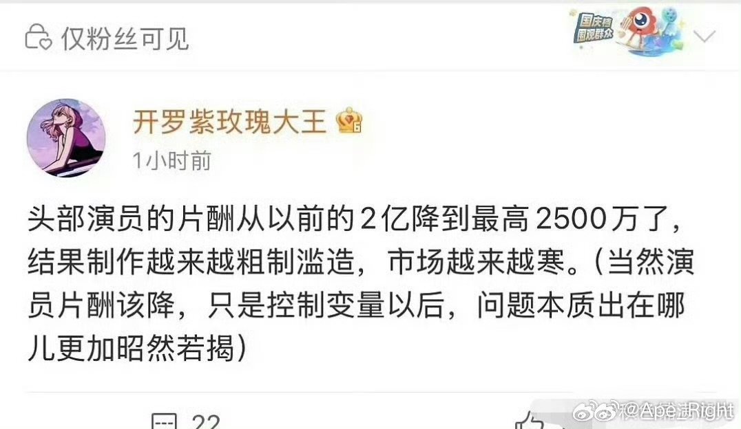 哪个头部演员片酬2亿片酬2亿的演员是谁 哪个头部演员片酬2亿，这么高曝演员片酬从