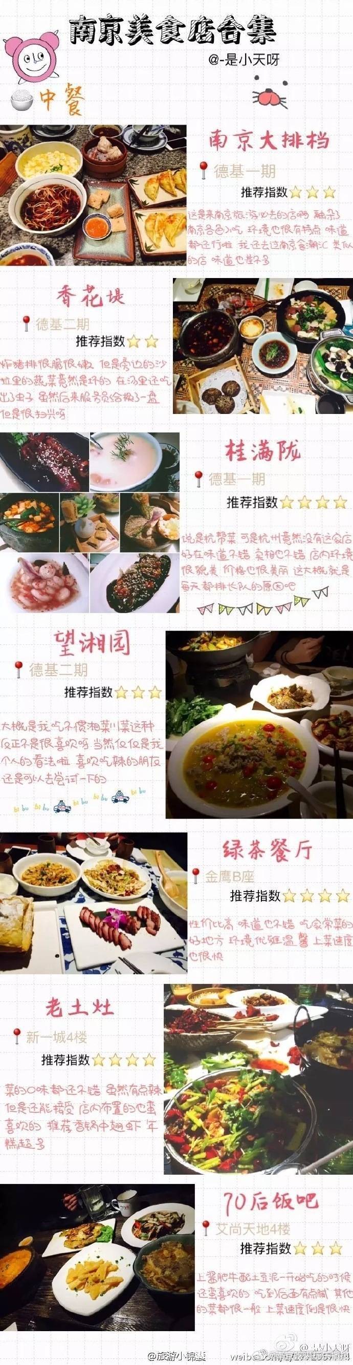 南京土著整理的南京美食，去南京旅游的吃货，一定要收藏这篇~~ ​​​