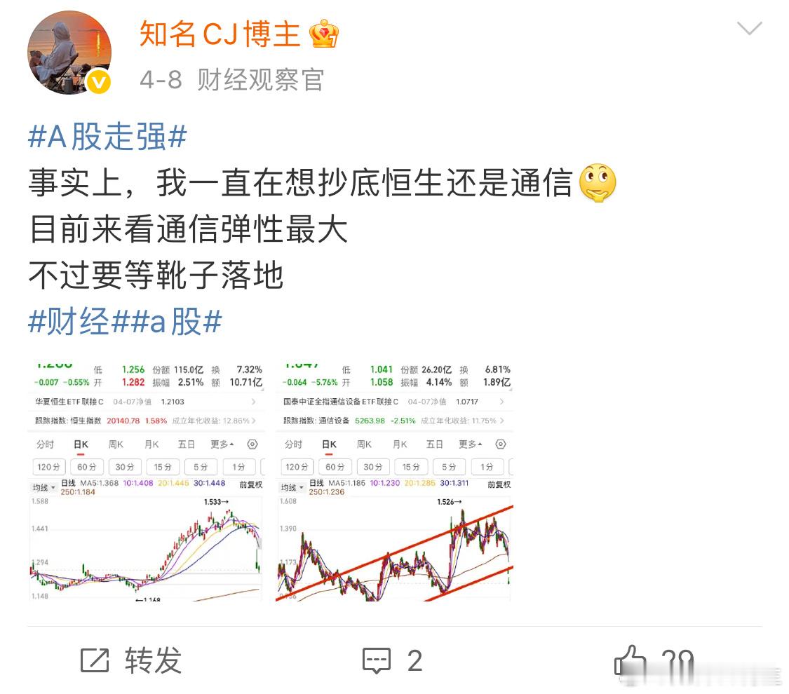 哦吼CPO今天大涨没得选了，只能恒生科技了[泪][泪][泪]4月8号你懂么？这个
