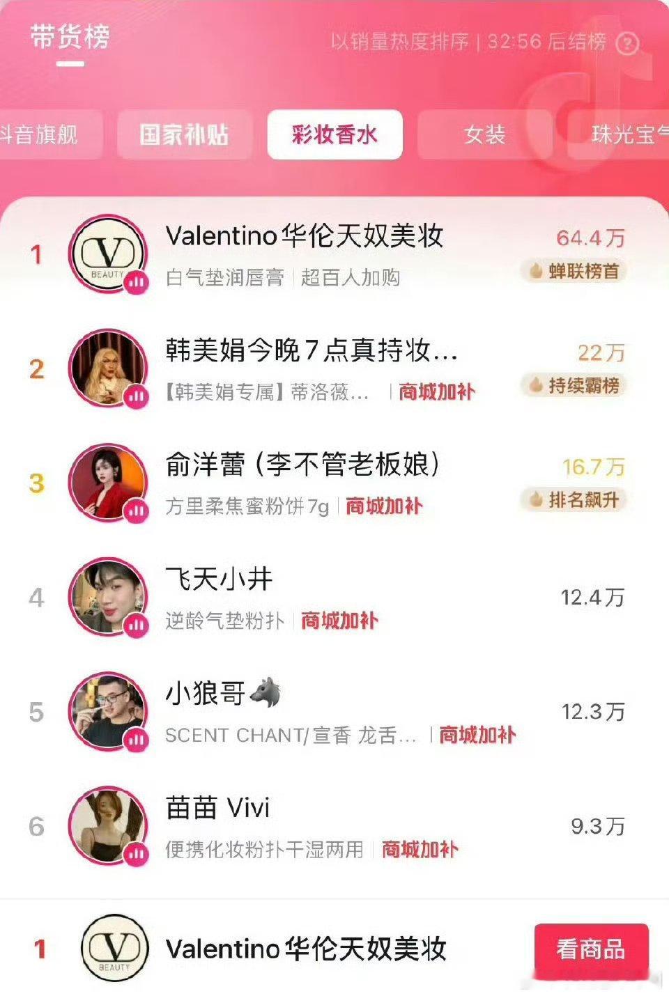 檀健次华伦天奴直播单平台销量热度登顶了 ​​​