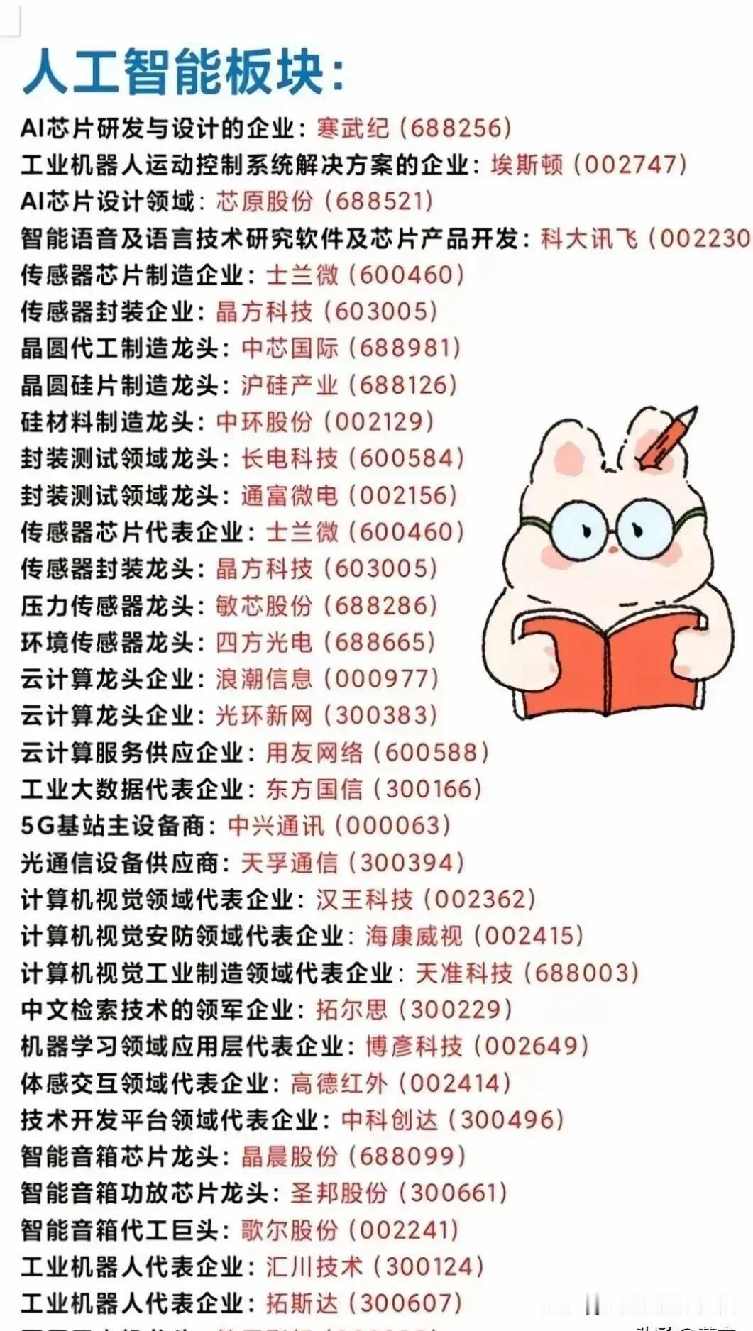 在这个智能科技飞速发展的时代，音箱不仅仅是个播放音乐的设备，更是家居生活的智能助