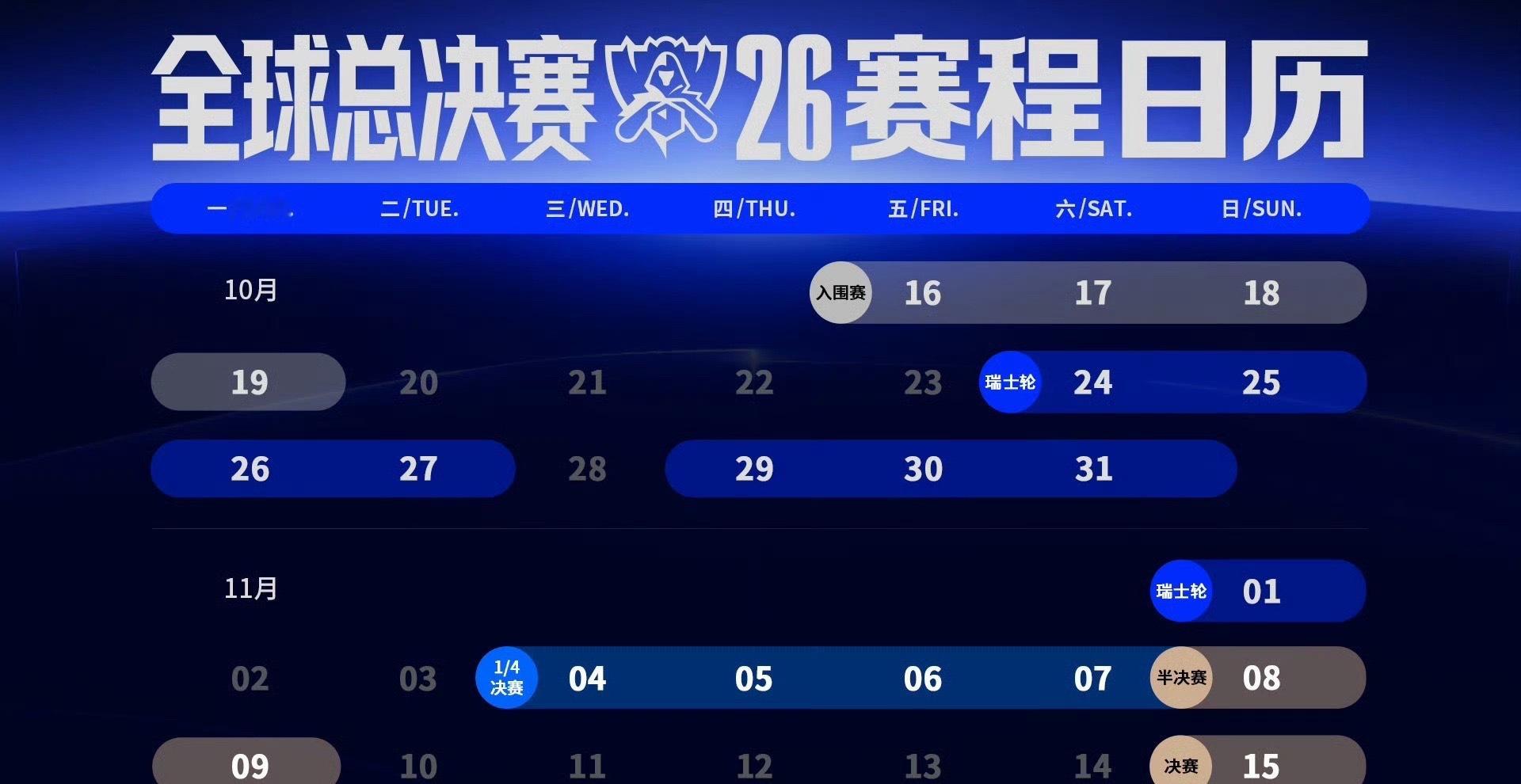 S16瑞士轮赛程照顾LPL观众，S16在美国洛杉矶、得州、纽约三城举办，北美本地