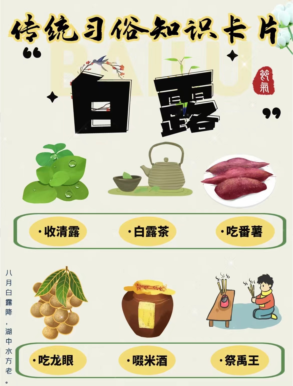 #白露时节该吃什么#[思考][思考][思考] ​​​