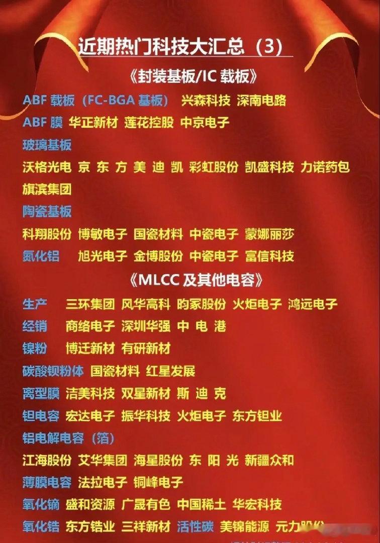 先进封装+MLCC双主线共振！28只基板电容全产业链龙头梳理！本次梳理划分为IC